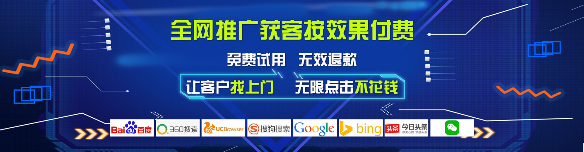 治多sem优化